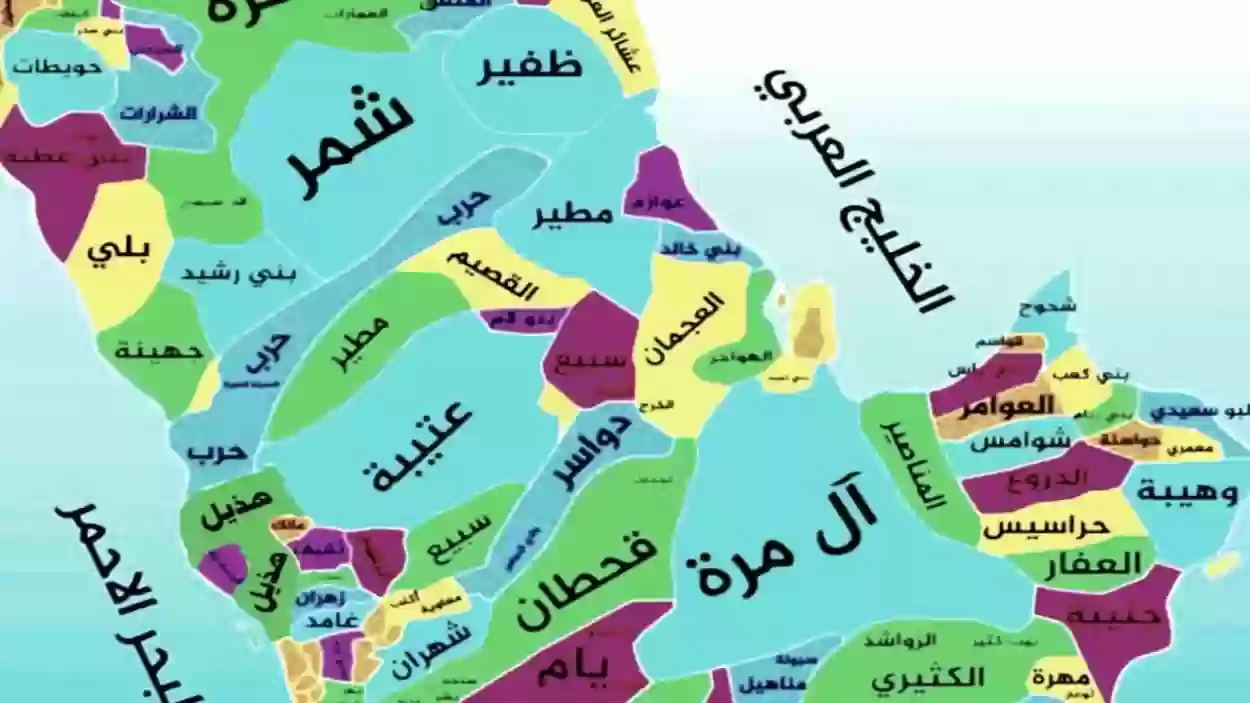 ما هي أكبر قبيلة في السعودية؟ وما رمزها؟