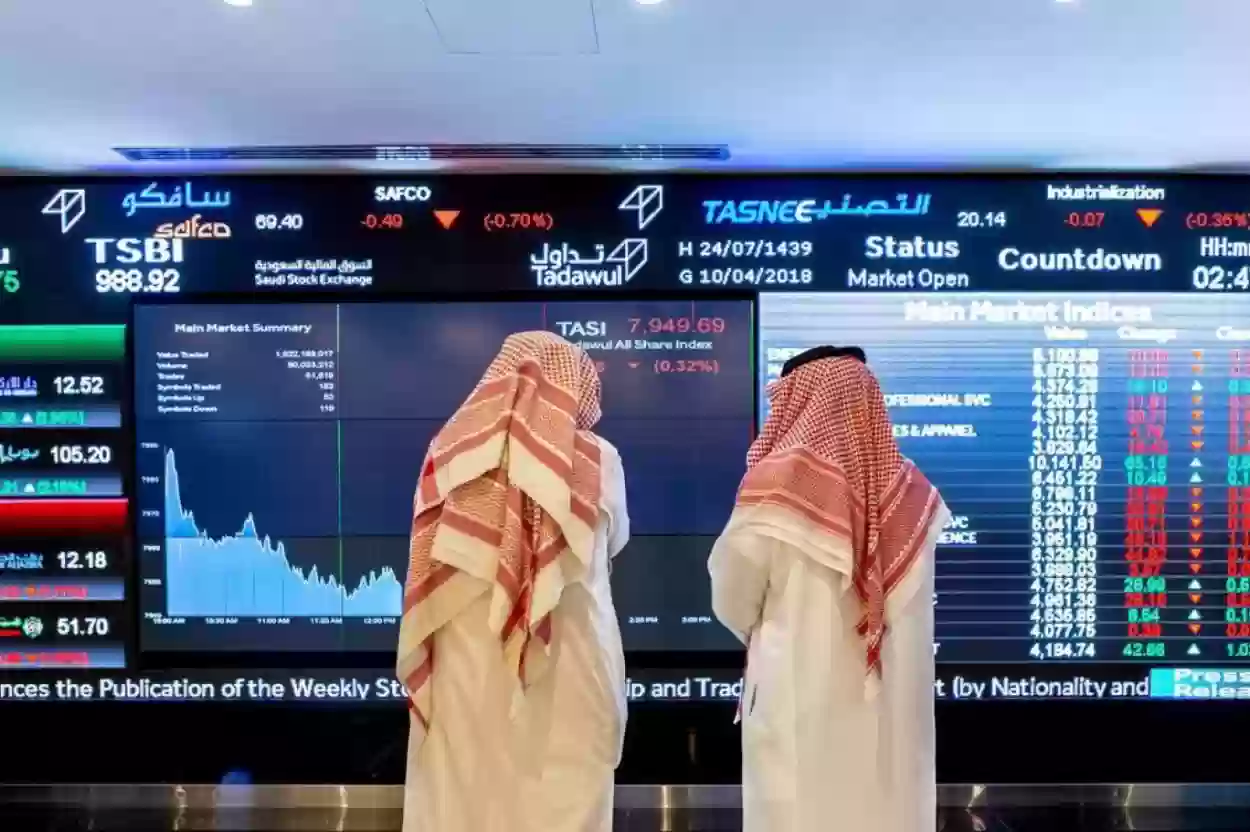 مؤشرات تداول البورصة السعودية اليوم