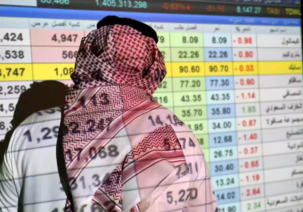 حالة اضطراب غير مبشرة في أسهم الشركات في البورصة السعودية