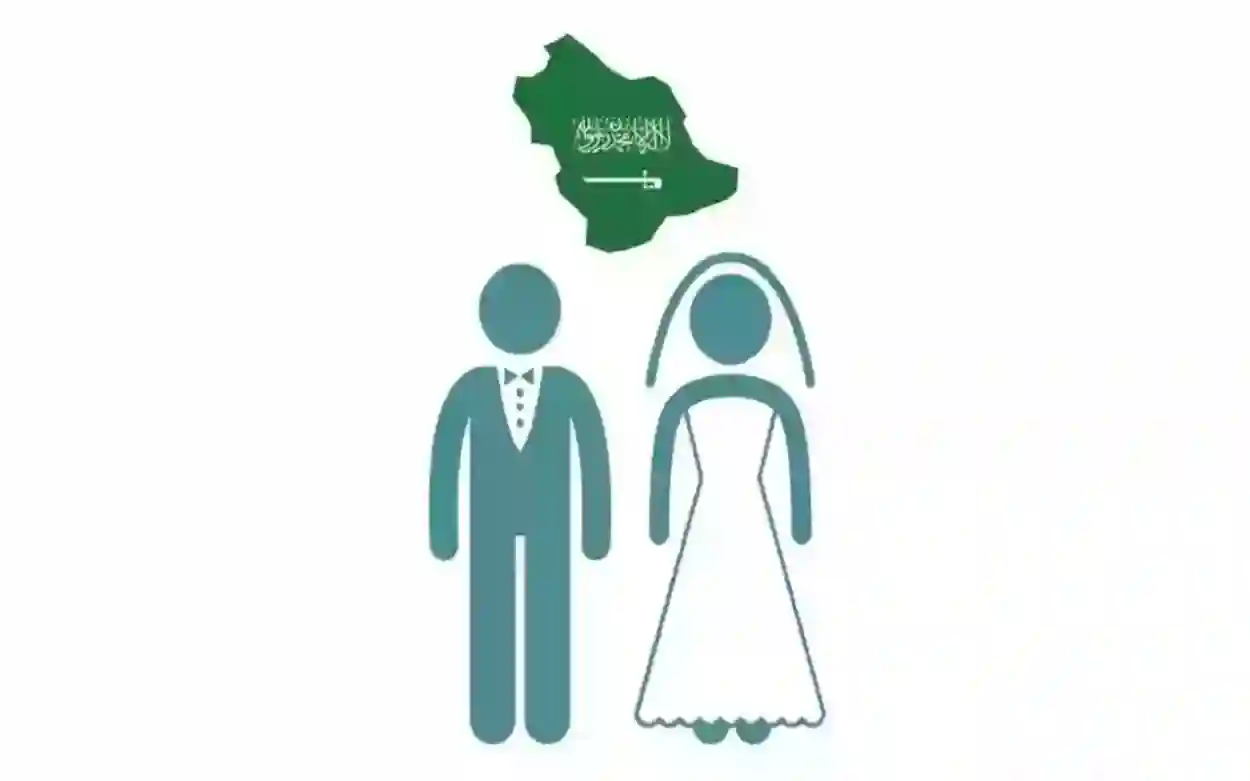 عقوبة الزواج من غير سعودي بدون تصريح 2024 توضيحات من وزارة الداخلية بعد التعديلات الأخيرة