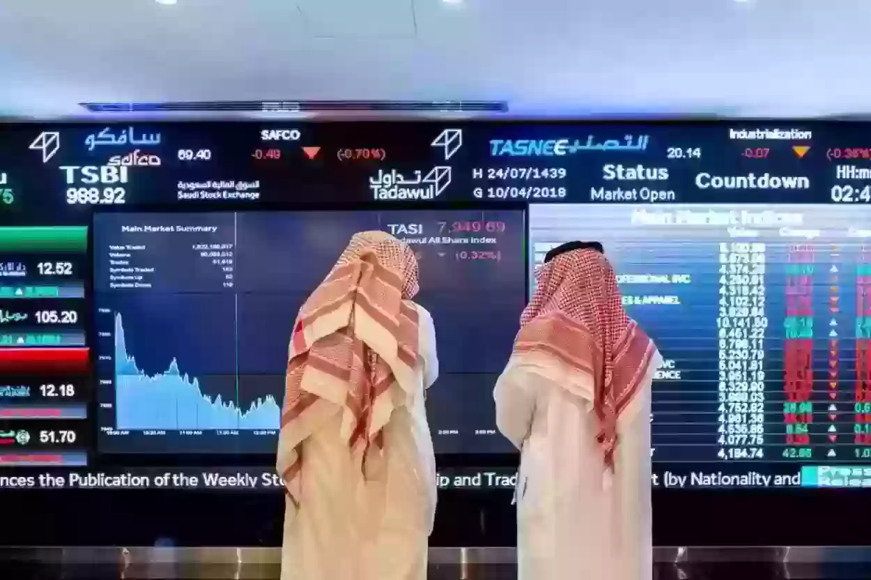 حالة أسهم ومؤشرات الشركات في البورصة السعودية اليوم